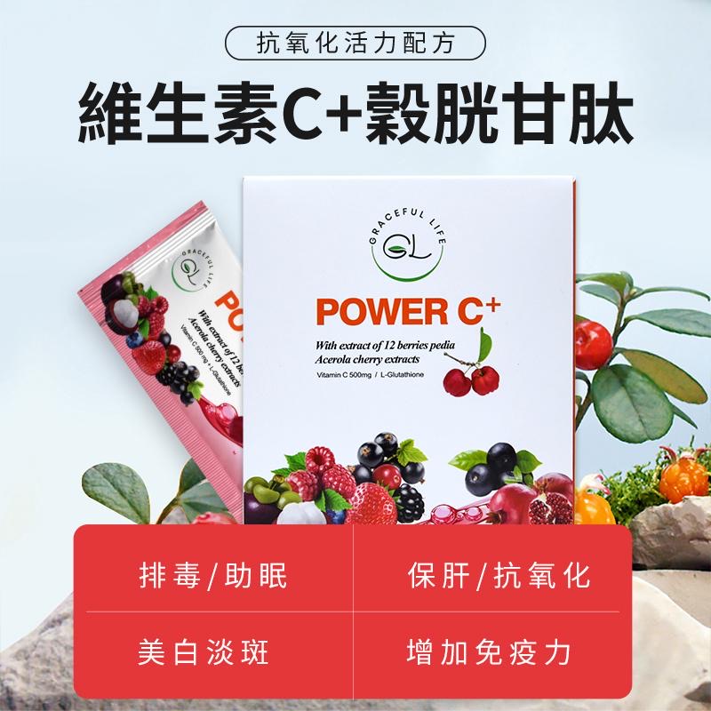 Power C+