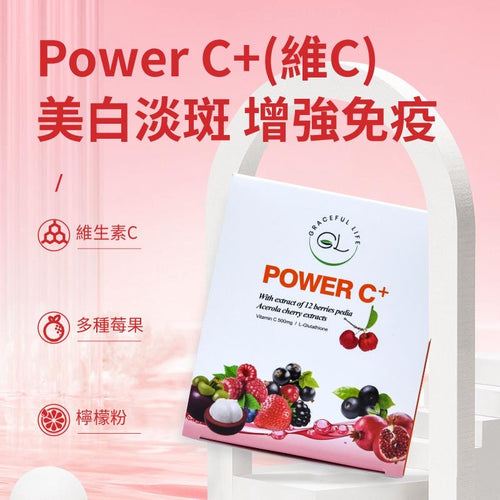 Power C+
